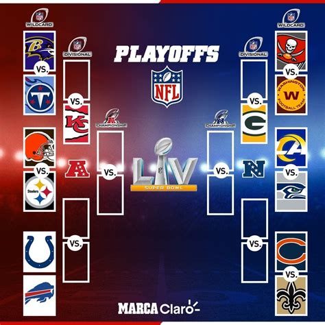 nfl playoff standings 2023|2023 nfl final standings printable.